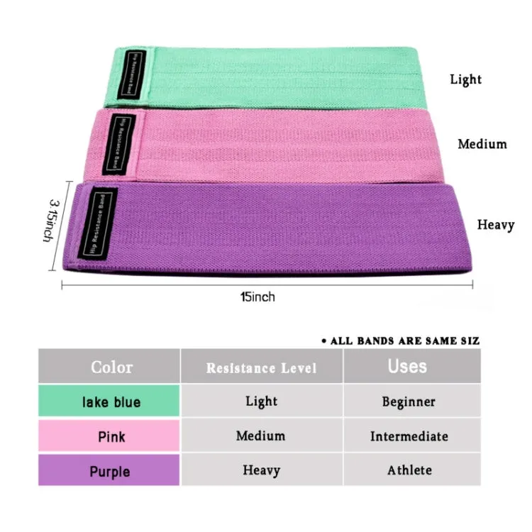 Lake Blue Weak Pull Polyester-cotton   Latex Yarn Loop Tension Band Yoga Resistance Band, Size: 76 x 8cm